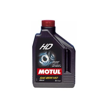 Motul manuális váltóolaj