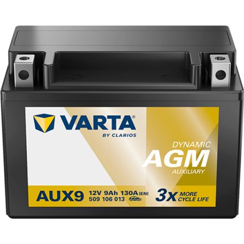 Varta Dynamic AUX - 12v 9ah - kiegészítő akkumulátor - bal+ AGM *YTX9 *AUX9 509106013K262