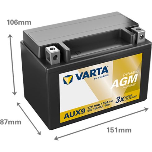 Varta Dynamic AUX - 12v 9ah - kiegészítő akkumulátor - bal+ AGM *YTX9 *AUX9 509106013K262