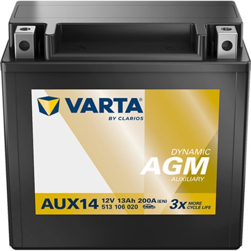 Varta Dynamic AUX - 12v 13ah - kiegészítő akkumulátor - bal+ AGM *YTX14 *AUX14 513106020K262