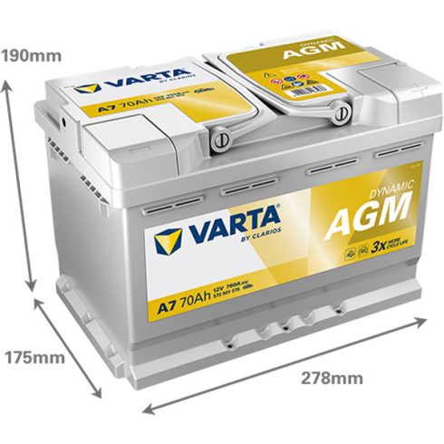 Varta Dynamic AGM - 12v 70ah - autó akkumulátor - jobb+ 570901076K262