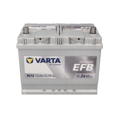 Varta Dynamic EFB - 12v 72ah - autó akkumulátor - jobb+ ázsia 572501076K262