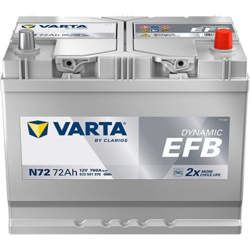 Varta Dynamic EFB - 12v 72ah - autó akkumulátor - jobb+ ázsia 572501076K262