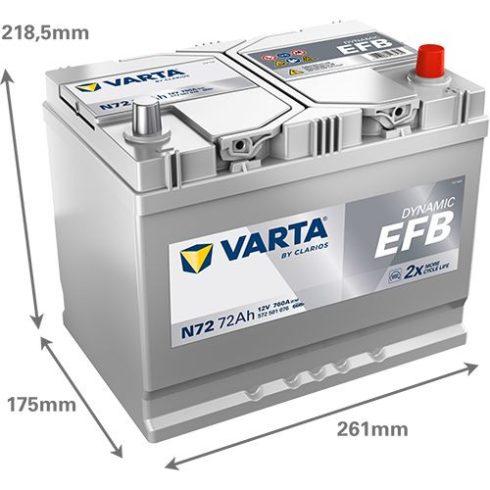 Varta Dynamic EFB - 12v 72ah - autó akkumulátor - jobb+ ázsia 572501076K262