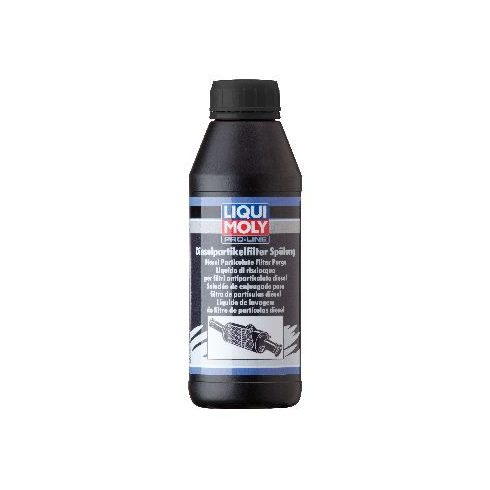 Liqui Moly LM5171 Részecskeszűrő öblítő 0.5L